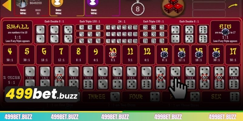 পেশাদারদের কাছ থেকে ৩টি কার্যকরী 499BET সিকবো কৌশল